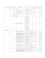 Preview for 33 page of opti-solar SC-160X MPPT Installation And Operation Manual