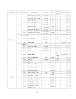 Preview for 34 page of opti-solar SC-160X MPPT Installation And Operation Manual