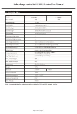 Preview for 6 page of opti-solar SC-SM Series User Manual