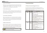 Preview for 18 page of opti-solar Solar PV Pumping System Installation And Operation Manual