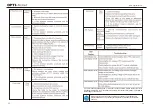 Preview for 19 page of opti-solar Solar PV Pumping System Installation And Operation Manual