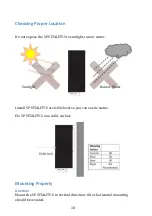 Preview for 20 page of opti-solar SP 5000 Vitality-S Operating Manual