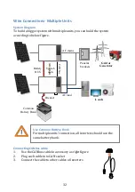 Preview for 34 page of opti-solar SP 5000 Vitality-S Operating Manual