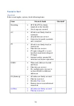 Preview for 36 page of opti-solar SP 5000 Vitality-S Operating Manual