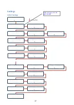 Preview for 39 page of opti-solar SP 5000 Vitality-S Operating Manual