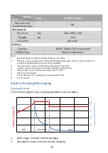 Preview for 60 page of opti-solar SP 5000 Vitality-S Operating Manual