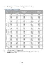 Preview for 61 page of opti-solar SP 5000 Vitality-S Operating Manual