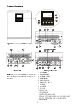 Preview for 5 page of opti-solar SP Brilliant Series User Manual