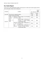 Preview for 12 page of opti-solar SP Brilliant Series User Manual