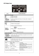 Preview for 14 page of opti-solar SP Brilliant Series User Manual