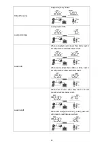 Preview for 22 page of opti-solar SP Brilliant Series User Manual