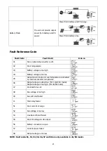 Preview for 25 page of opti-solar SP Brilliant Series User Manual