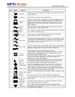 Preview for 14 page of opti-solar SP4000-AVR User Manual