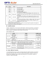 Preview for 15 page of opti-solar SP4000-AVR User Manual