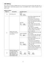 Preview for 16 page of opti-solar SP5000 Power-M User Manual