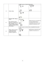 Preview for 22 page of opti-solar SP6000 Handy Ultra User Manual