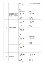 Preview for 28 page of opti-solar SP6000 Handy Ultra User Manual