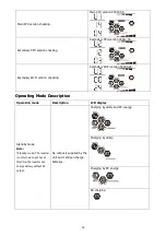 Preview for 38 page of opti-solar SP6000 Handy Ultra User Manual