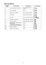 Preview for 42 page of opti-solar SP6000 Handy Ultra User Manual