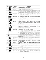 Preview for 17 page of opti-solar SP8000 AVR User Manual