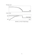 Preview for 22 page of opti-solar SP8000 AVR User Manual