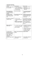 Preview for 24 page of opti-solar SP8000 AVR User Manual