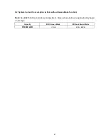 Preview for 28 page of opti-solar SP8000 AVR User Manual