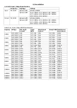 Preview for 21 page of OPTI-UPS DS 100KC33 II User Manual