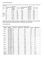 Preview for 22 page of OPTI-UPS DS 100KC33 II User Manual