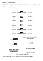 Preview for 27 page of OPTI-UPS DS 100KC33 II User Manual