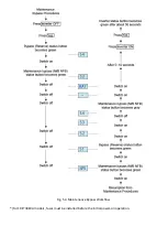 Preview for 29 page of OPTI-UPS DS 100KC33 II User Manual