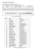 Preview for 30 page of OPTI-UPS DS 100KC33 II User Manual