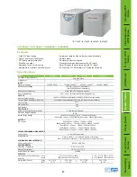 OPTI-UPS IS1700NT Specification Sheet preview