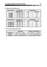 Preview for 23 page of OPTI-UPS Line Interactive UPS Series PS1000B-RM User Manual