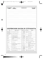 Предварительный просмотр 22 страницы OPTi CJ-6210 Manual Instruction