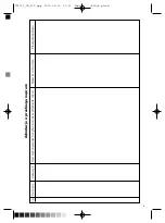 Preview for 5 page of OPTi TS-5751 Manual Instruction