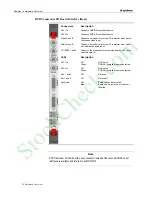 Preview for 32 page of Optibase MGW 1100 Manual