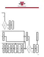 Preview for 27 page of Optibelt TT 3 Technical Manual