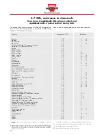 Предварительный просмотр 43 страницы Optibelt ZRL Technical Manual