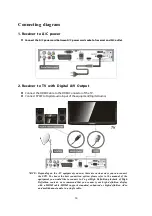 Предварительный просмотр 14 страницы Optibox Anaconda HD User Manual