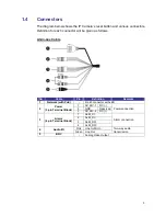 Предварительный просмотр 6 страницы Optica B102 User Manual