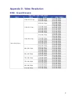 Предварительный просмотр 22 страницы Optica B102 User Manual