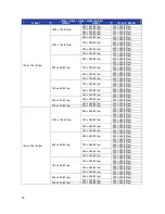 Предварительный просмотр 31 страницы Optica B102 User Manual