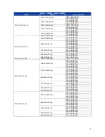 Предварительный просмотр 34 страницы Optica B102 User Manual