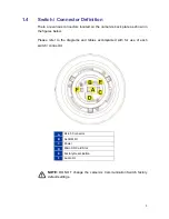 Preview for 6 page of Optica P218Z User Manual