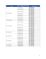 Preview for 24 page of Optica P218Z User Manual