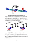 Preview for 24 page of Optical dimensions LASER 5872C Manual