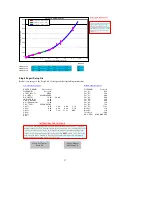 Preview for 42 page of Optical dimensions LASER 5872C Manual