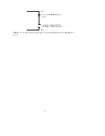 Preview for 48 page of Optical dimensions LASER 5872C Manual