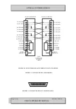 Preview for 8 page of Optical Systems Design OSD136 Operator'S Manual